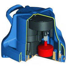 Load image into Gallery viewer, Little Giant Pool Cover Pump APCP-1700