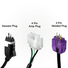 Load image into Gallery viewer, HydroQuip Silent Aire 1.5 HP 120 Volt Blower